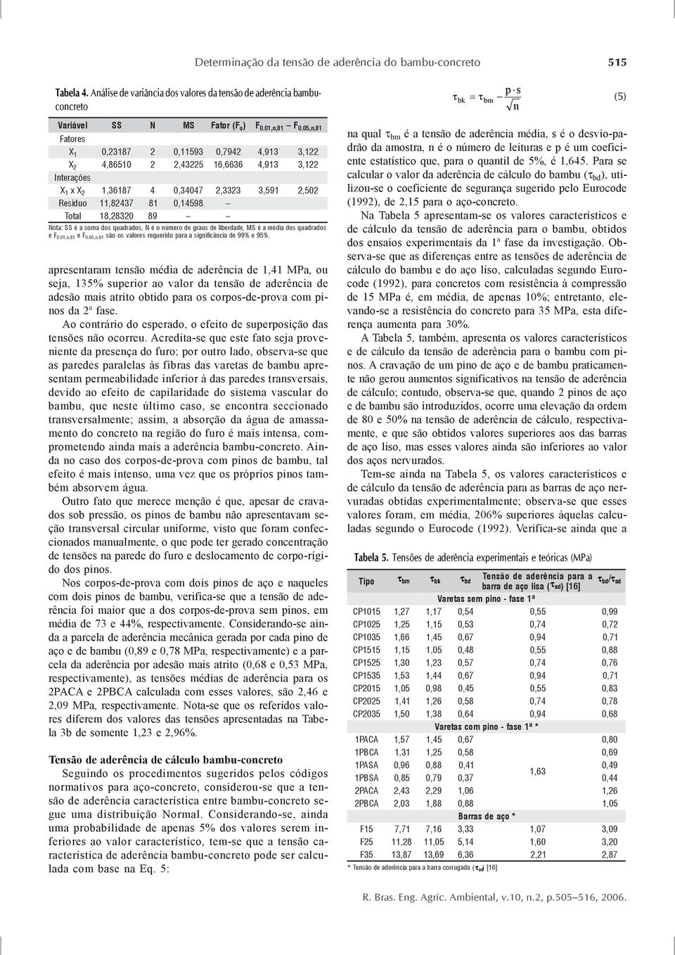 89 0 F0.05,n,81 Nota: SS é a soma dos quadrados, N é o número de graus de liberdade, MS é a média dos quadrados e F0.01,n,81 e F0.05,n,81 são os valores requerido para a significância de 99% e 95%.