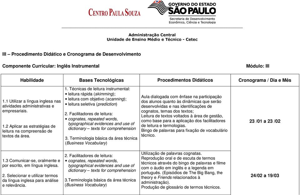 2 Aplicar as estratégias de leitura na compreensão de textos da área. 1. Técnicas de leitura instrumental: leitura rápida (skimming); leitura com objetivo (scanning); leitura seletiva (prediction) 2.