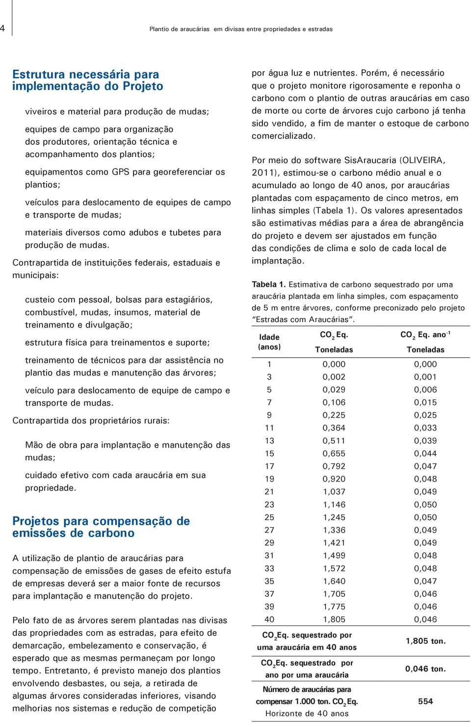 diversos como adubos e tubetes para produção de mudas.