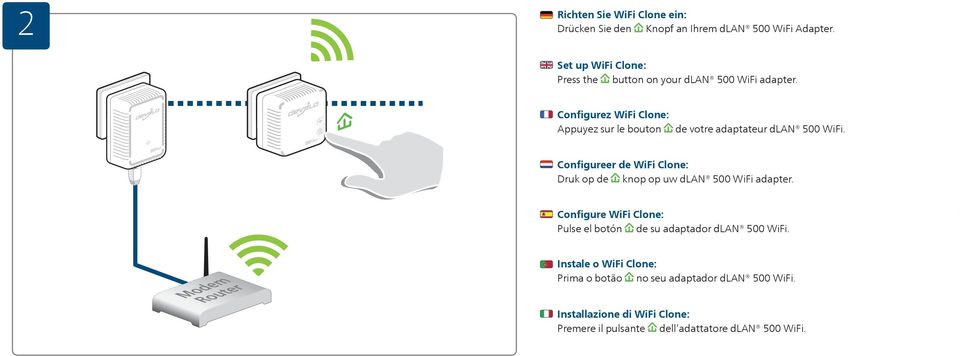 Configurez WiFi Clone: Appuyez sur le bouton de votre adaptateur dlan 500 WiFi.