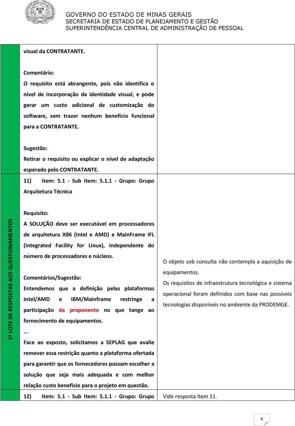 funcional para a CONTRATANTE. Sugestão: Retirar o requisito ou explicar o nível de adaptação esperado pelo CONTRATANTE. 11