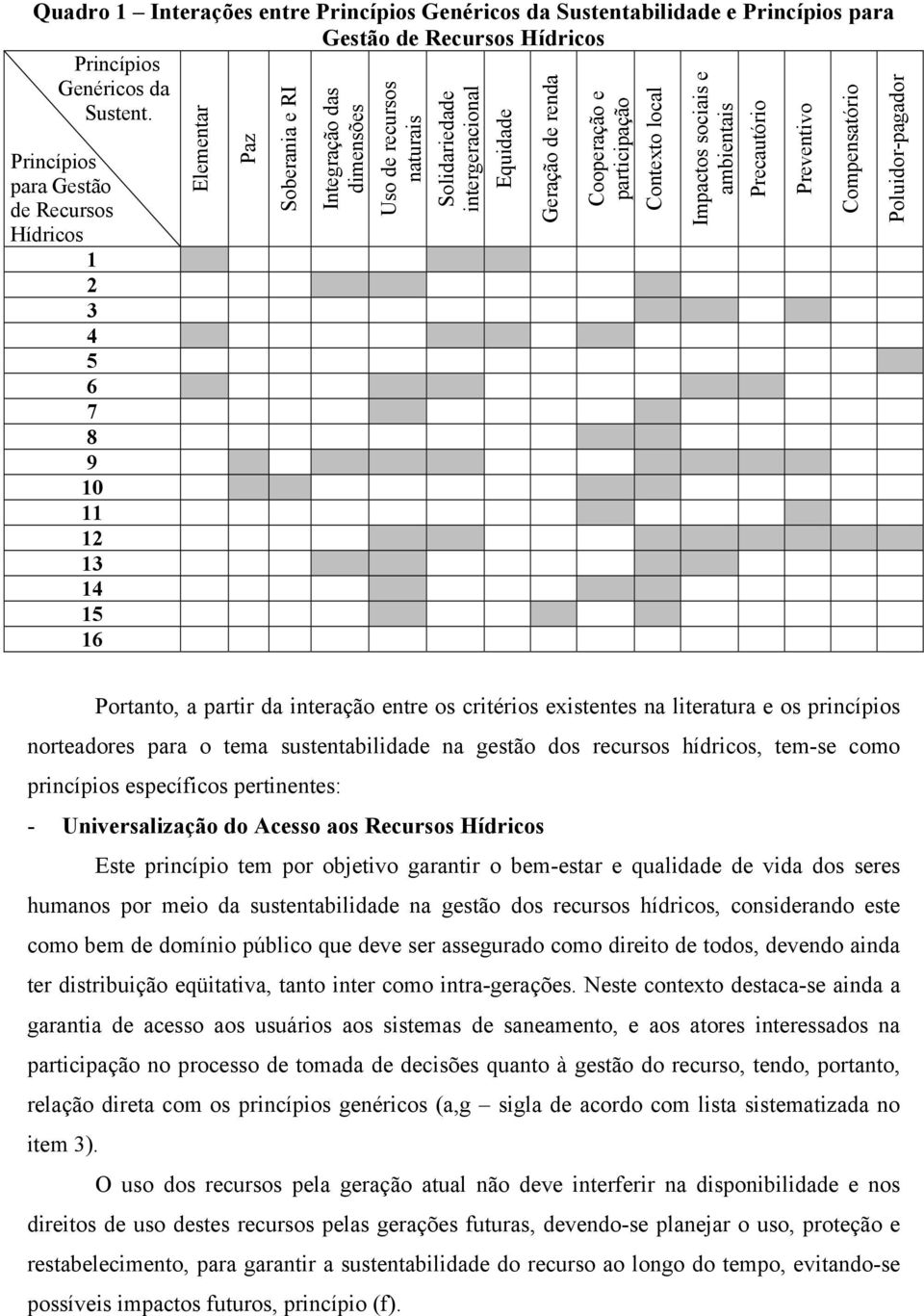 Equidade Geração de renda Cooperação e participação Contexto local Impactos sociais e ambientais Precautório Preventivo Compensatório Poluidor-pagador Portanto, a partir da interação entre os