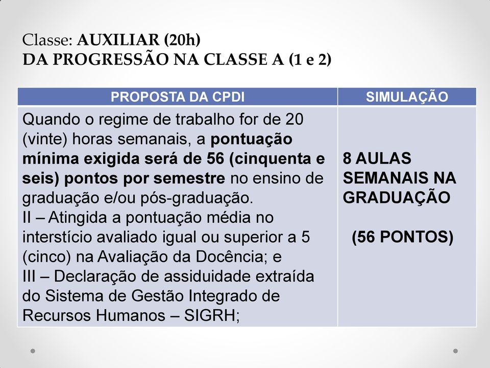 II Atingida a pontuação média no interstício avaliado igual ou superior a 5 (cinco) na Avaliação da Docência; e III