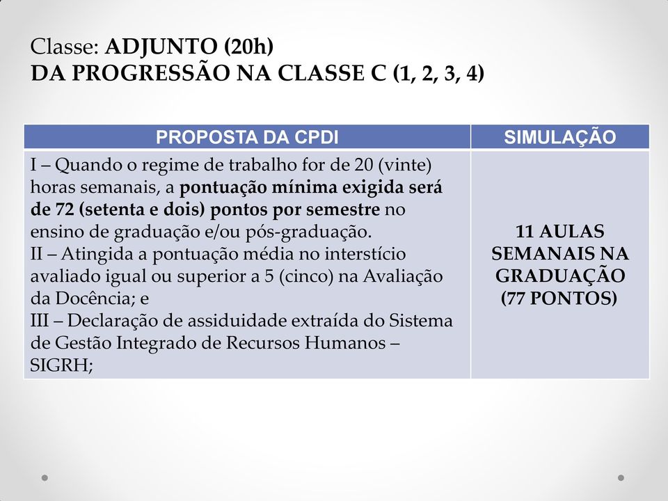 II Atingida a pontuação média no interstício avaliado igual ou superior a 5 (cinco) na Avaliação da Docência; e III