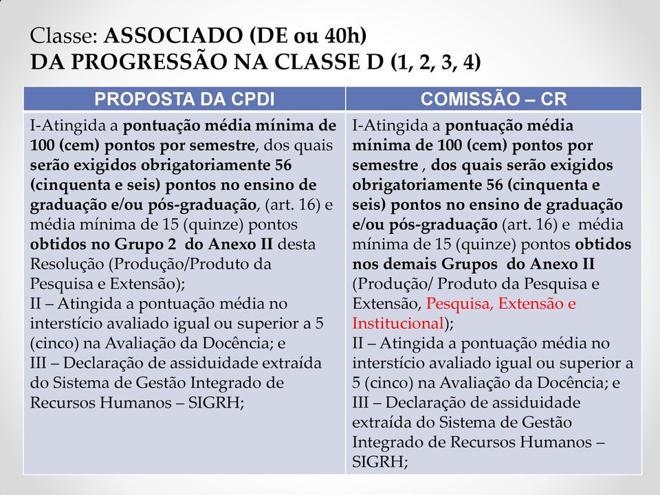 16) e média mínima de 15 (quinze) pontos obtidos no Grupo 2 do Anexo II desta Resolução (Produção/Produto da Pesquisa e Extensão); II Atingida a pontuação média no interstício avaliado igual ou