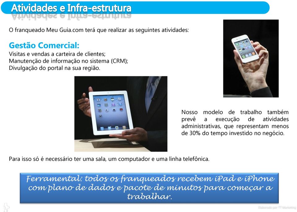 sistema (CRM); Divulgação do portal na sua região.