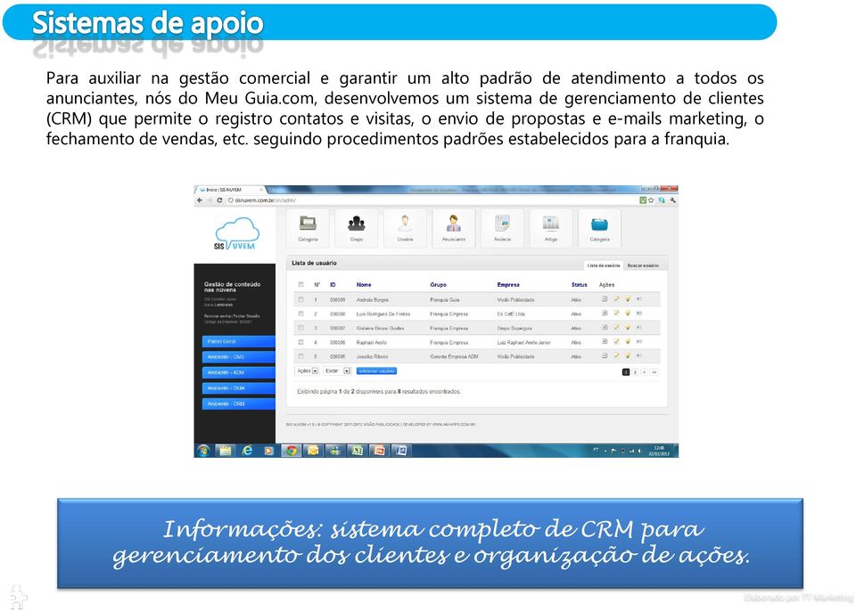 visitas, o envio de propostas e e-mails marketing, o fechamento de vendas, etc.