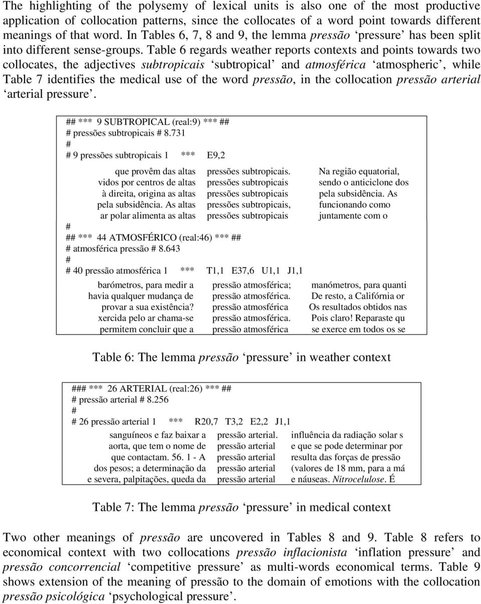 Table 6 regards weather reports contexts and points towards two collocates, the adjectives subtropicais subtropical and atmosférica atmospheric, while Table 7 identifies the medical use of the word