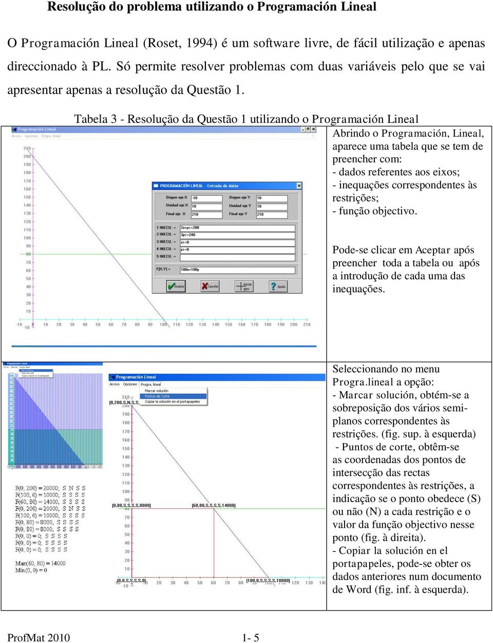 Tabela 3 - Resolução da Questão 1 utilizando o Programación Lineal Abrindo o Programación, Lineal, aparece uma tabela que se tem de preencher com: - dados referentes aos eixos; - inequações