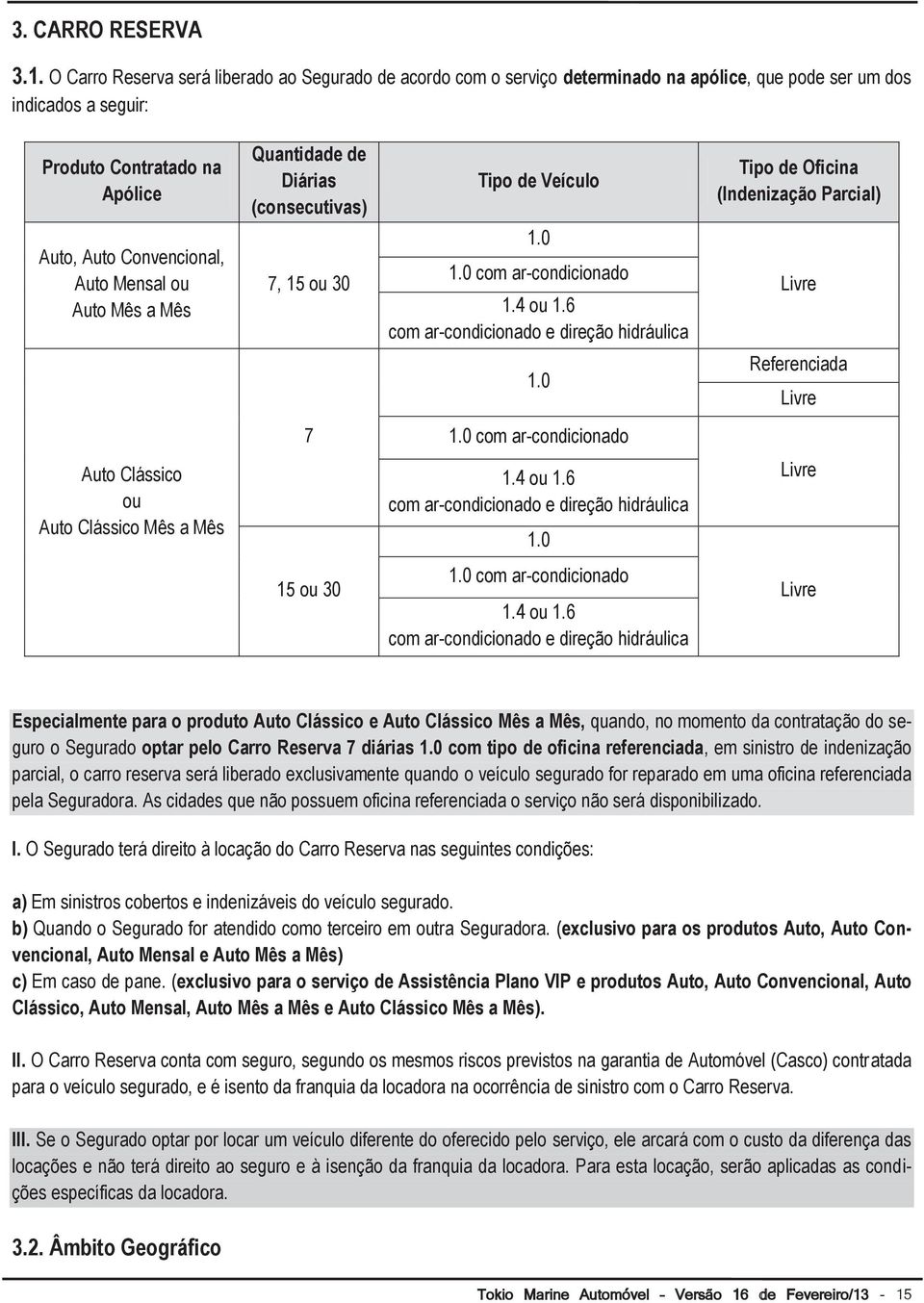 Auto Mês a Mês Quantidade de Diárias (consecutivas) 7, 15 ou 30 Tipo de Veículo 1.0 1.0 com ar-condicionado 1.4 ou 1.