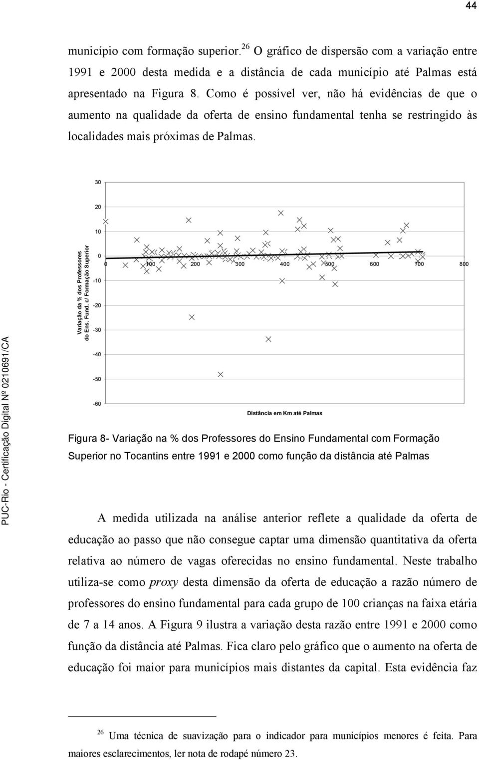 c/ Formação Superior 0 0 100 200 300 400 500 600 700 800-10 -20-30 -40-50 -60 Ditância em Km até Palma Figura 8- Variação na % do Profeore do Enino Fundamental com Formação Superior no Tocantin entre