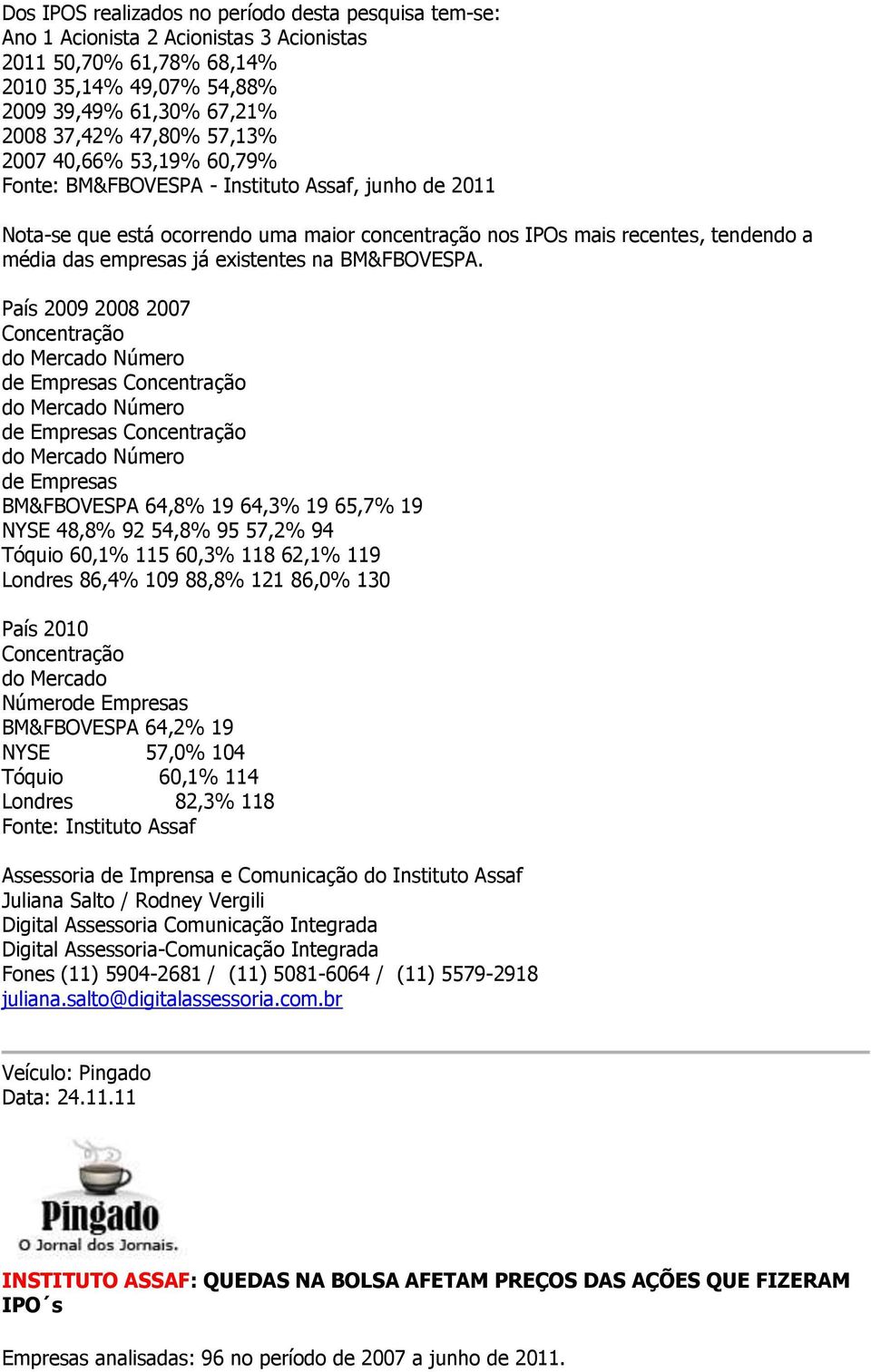 BM&FBOVESPA.