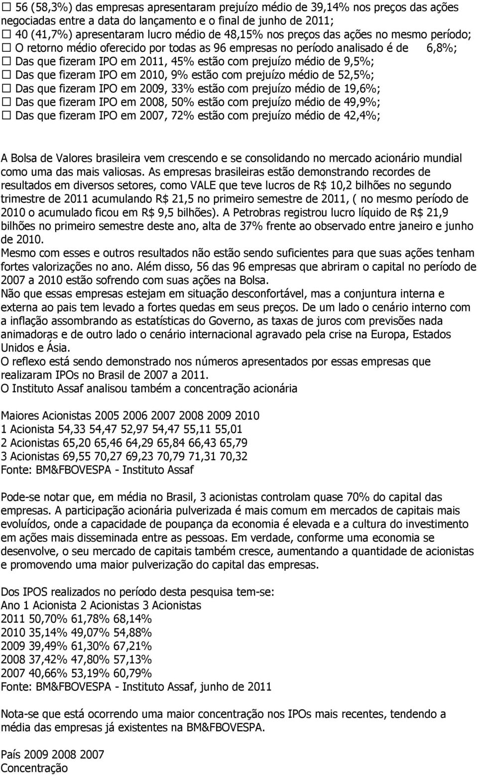 fizeram IPO em 2010, 9% estão com prejuízo médio de 52,5%; Das que fizeram IPO em 2009, 33% estão com prejuízo médio de 19,6%; Das que fizeram IPO em 2008, 50% estão com prejuízo médio de 49,9%; Das