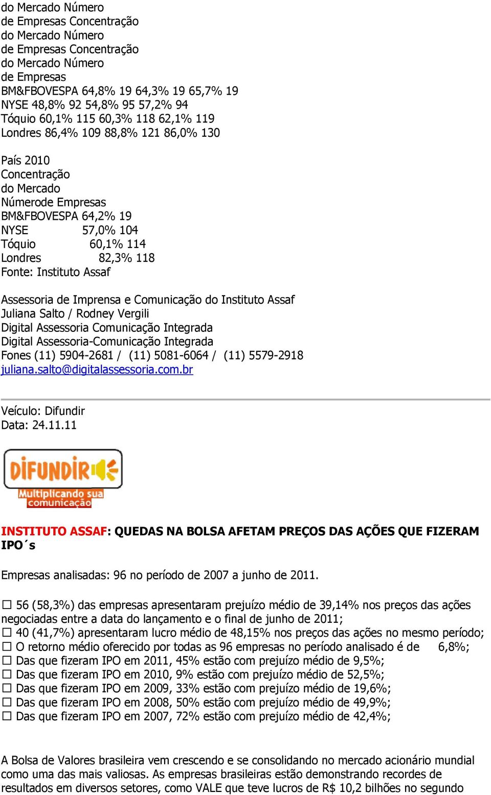 Comunicação Integrada Digital Assessoria-Comunicação Integrada Fones (11)