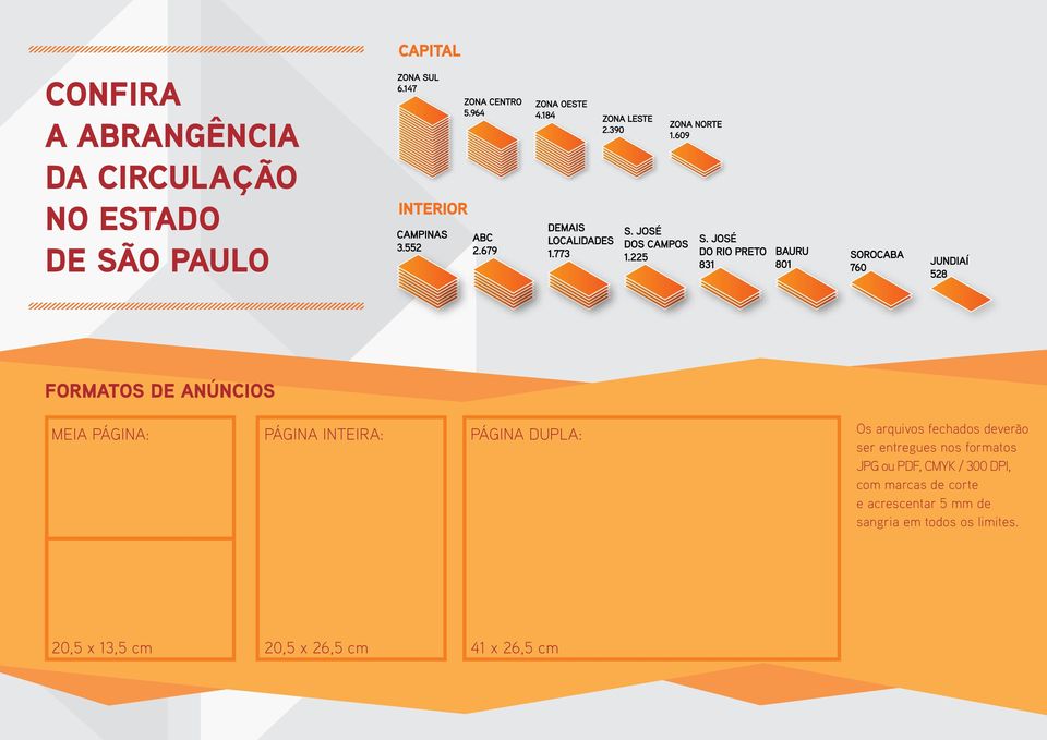 entregues nos formatos JPG ou PDF, CMYK / 300 DPI, com marcas de corte e