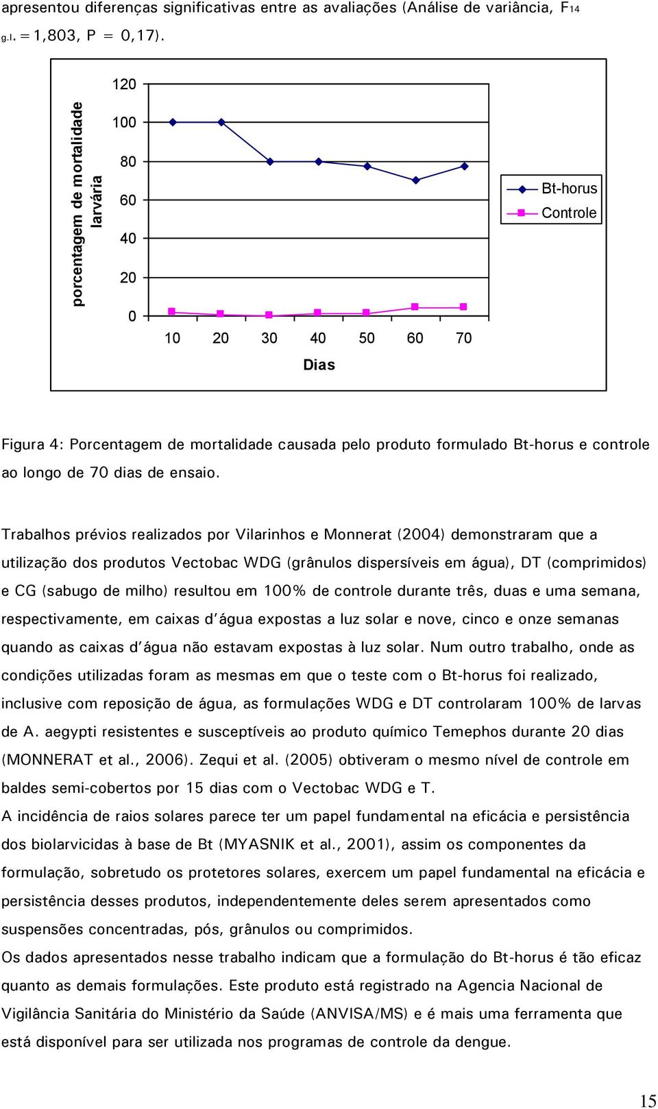 Trabalhos prévios realizados por Vilarinhos e Monnerat (2004) demonstraram que a utilização dos produtos Vectobac WDG (grânulos dispersíveis em água), DT (comprimidos) e CG (sabugo de milho) resultou