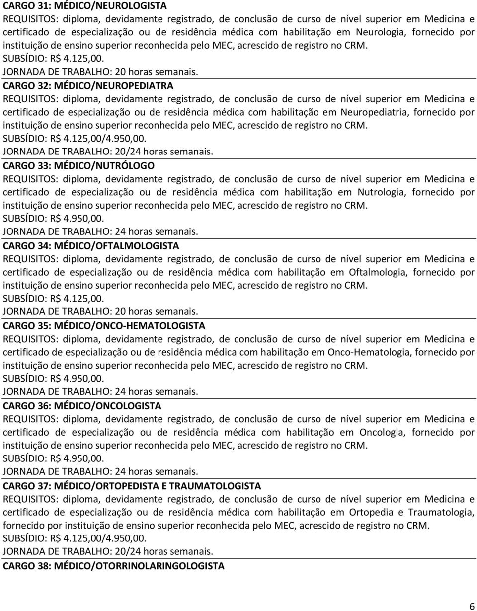 CARGO 32: MÉDICO/NEUROPEDIATRA certificado de especialização ou de residência médica com habilitação em Neuropediatria, fornecido por instituição de ensino superior reconhecida pelo MEC, acrescido de