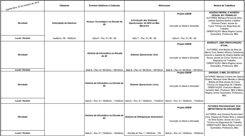 IV / 9h10min - 10h10min Solenidade de Abertura 40 de 40 50 A Evolução dos Sistemas Operacionais: do BSD ao Mac Maverick Sistema Operacional: Unix Sistema Operacional: Linux ASSÉDIO MORAL E ASSÉDIO