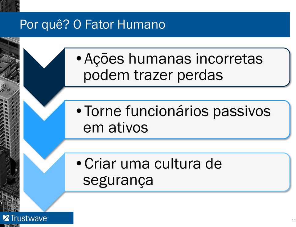 incorretas podem trazer perdas