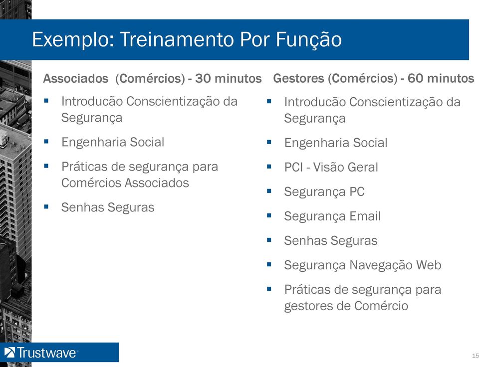 Associados Senhas Seguras Introducão Conscientização da Segurança Engenharia Social PCI - Visão Geral