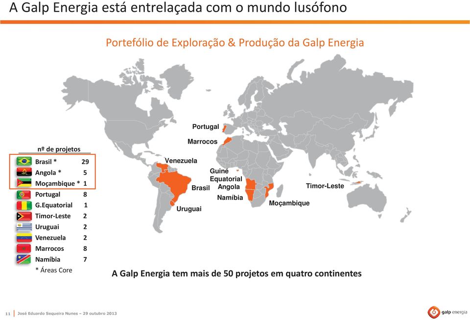 Equatorial 1 Timor-Leste 2 Uruguai 2 Venezuela 2 Marrocos 8 Namíbia 7 * Áreas Core Marrocos Venezuela