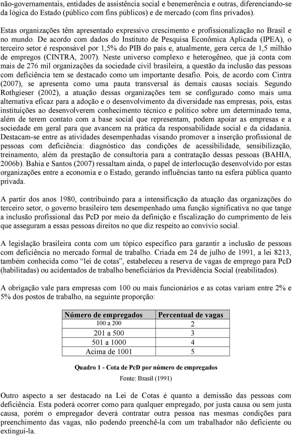 De acordo com dados do Instituto de Pesquisa Econômica Aplicada (IPEA), o terceiro setor é responsável por 1,5% do PIB do país e, atualmente, gera cerca de 1,5 milhão de empregos (CINTRA, 2007).