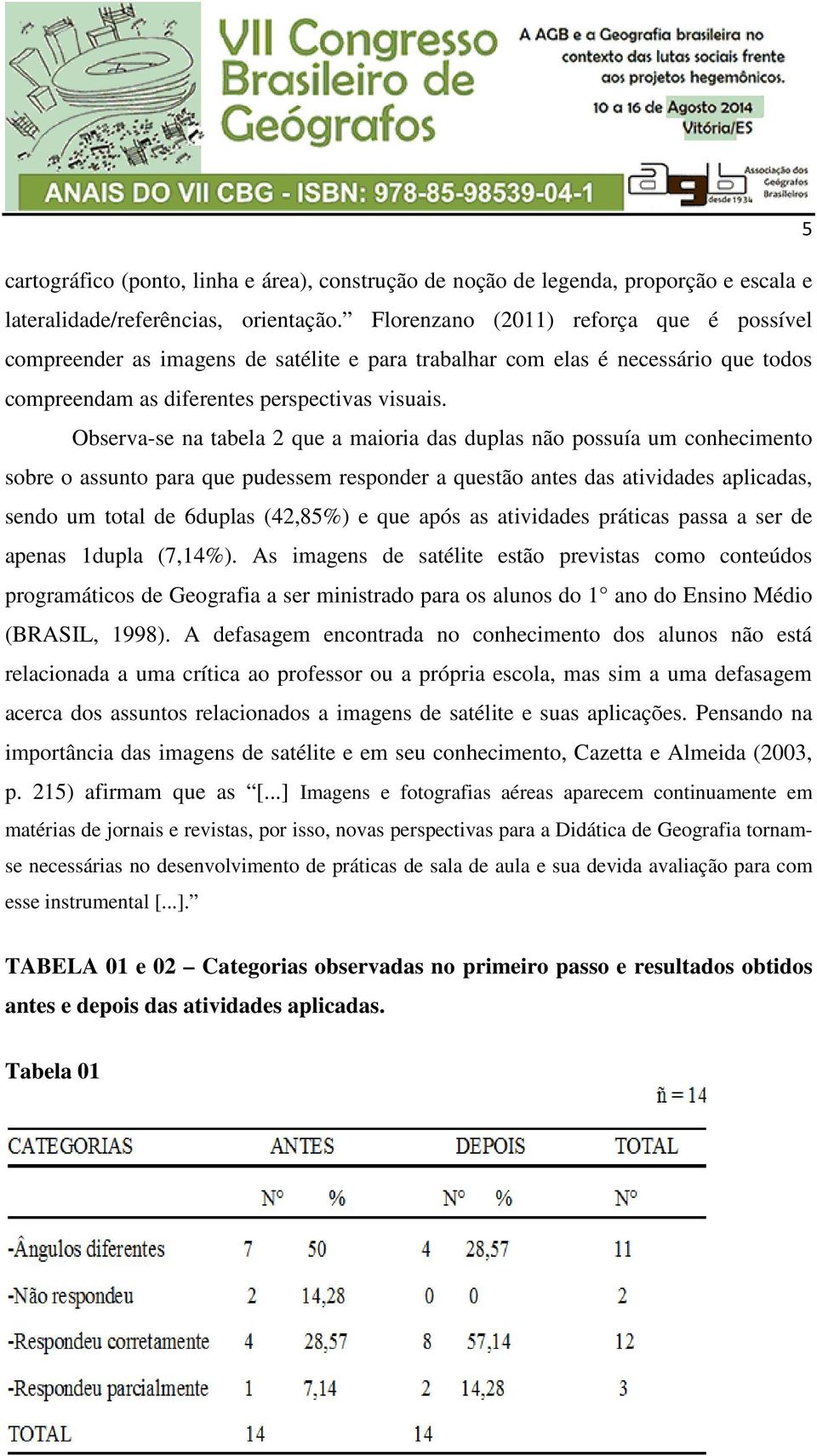 Observa-se na tabela 2 que a maioria das duplas não possuía um conhecimento sobre o assunto para que pudessem responder a questão antes das atividades aplicadas, sendo um total de 6duplas (42,85%) e