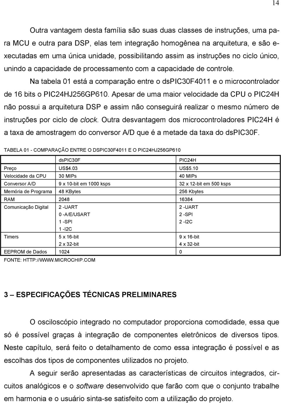 Na tabela 01 está a comparação entre o dspic30f4011 e o microcontrolador de 16 bits o PIC24HJ256GP610.