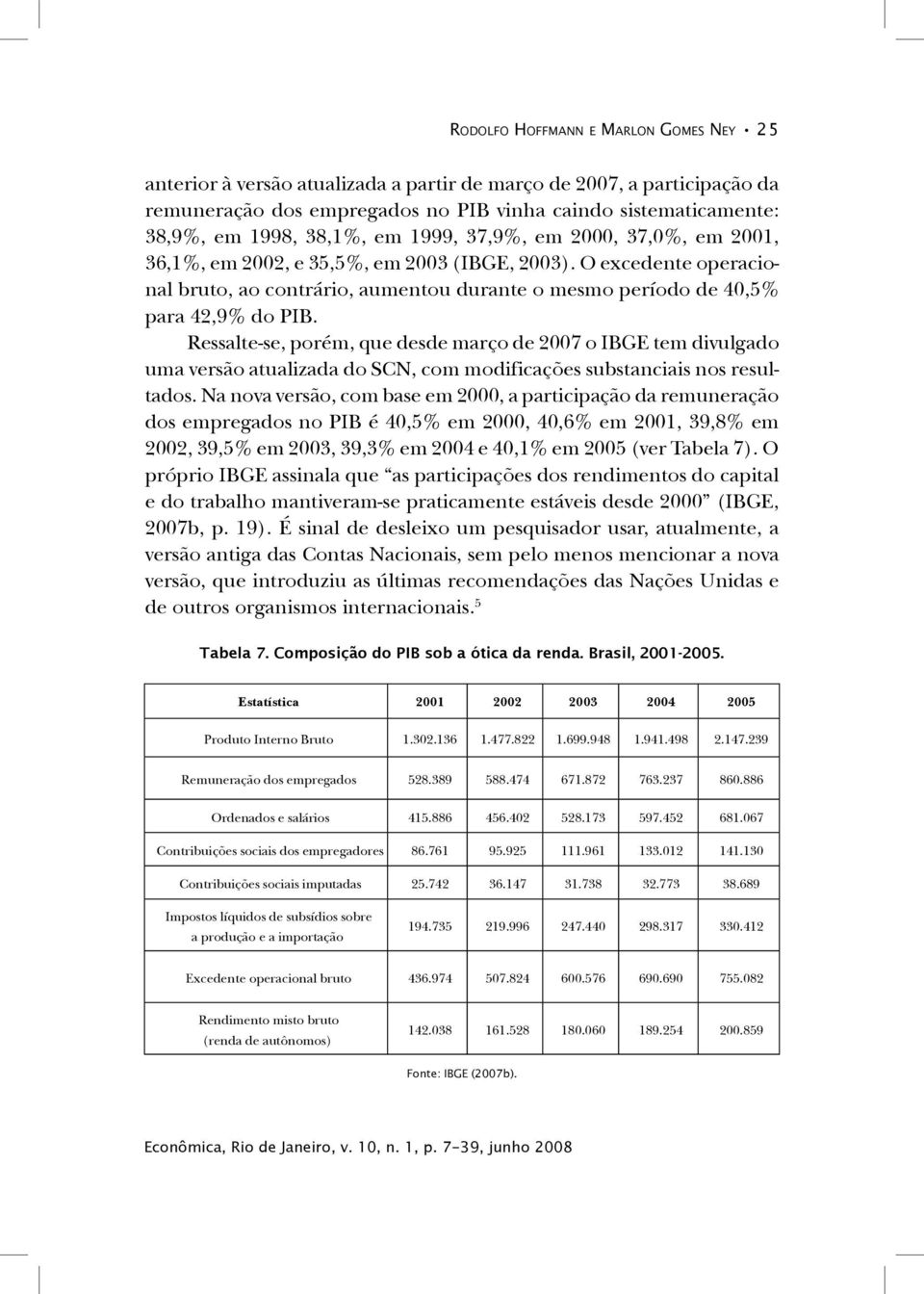 Ressalte-se, porém, que desde março de 2007 o IBGE tem divulgado uma versão atualizada do SCN, com modificações substanciais nos resultados.