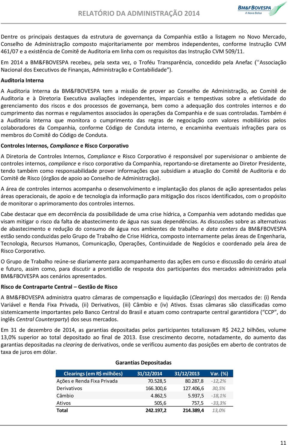 Em 2014 a BM&FBOVESPA recebeu, pela sexta vez, o Troféu Transparência, concedido pela Anefac ( Associação Nacional dos Executivos de Finanças, Administração e Contabilidade ).