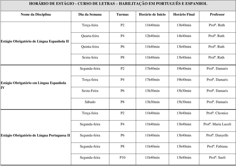 Ruth Segunda-feira P2 17h40min 19h40min Profª. Damaris Estágio Obrigatório em Língua Espanhola Terça-feira P4 17h40min 19h40min Profª. Damaris Sexta-Feira P6 13h30min 15h30min Profª.
