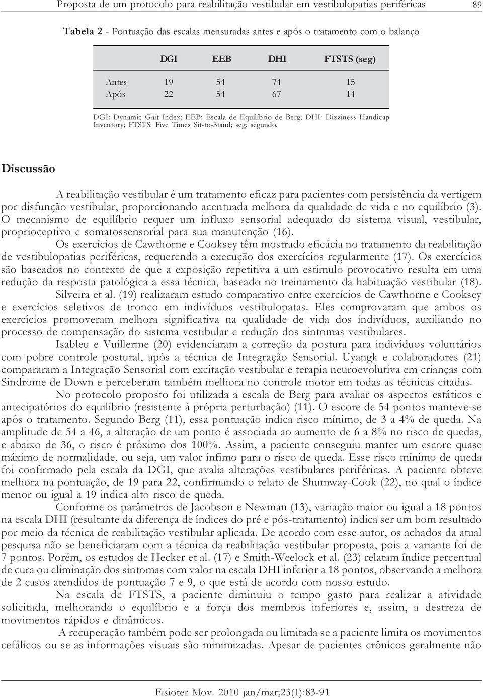 Discussão A reabilitação vestibular é um tratamento eficaz para pacientes com persistência da vertigem por disfunção vestibular, proporcionando acentuada melhora da qualidade de vida e no equilíbrio