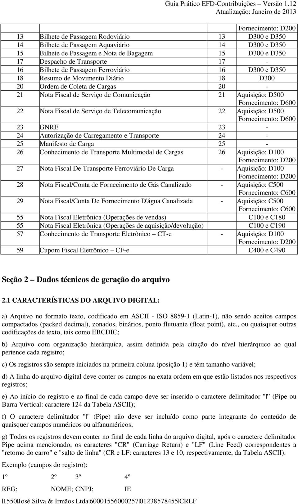 Aquisição: D500 Fornecimento: D600 22 Nota Fiscal de Serviço de Telecomunicação 22 Aquisição: D500 Fornecimento: D600 23 GNRE 23-24 Autorização de Carregamento e Transporte 24-25 Manifesto de Carga