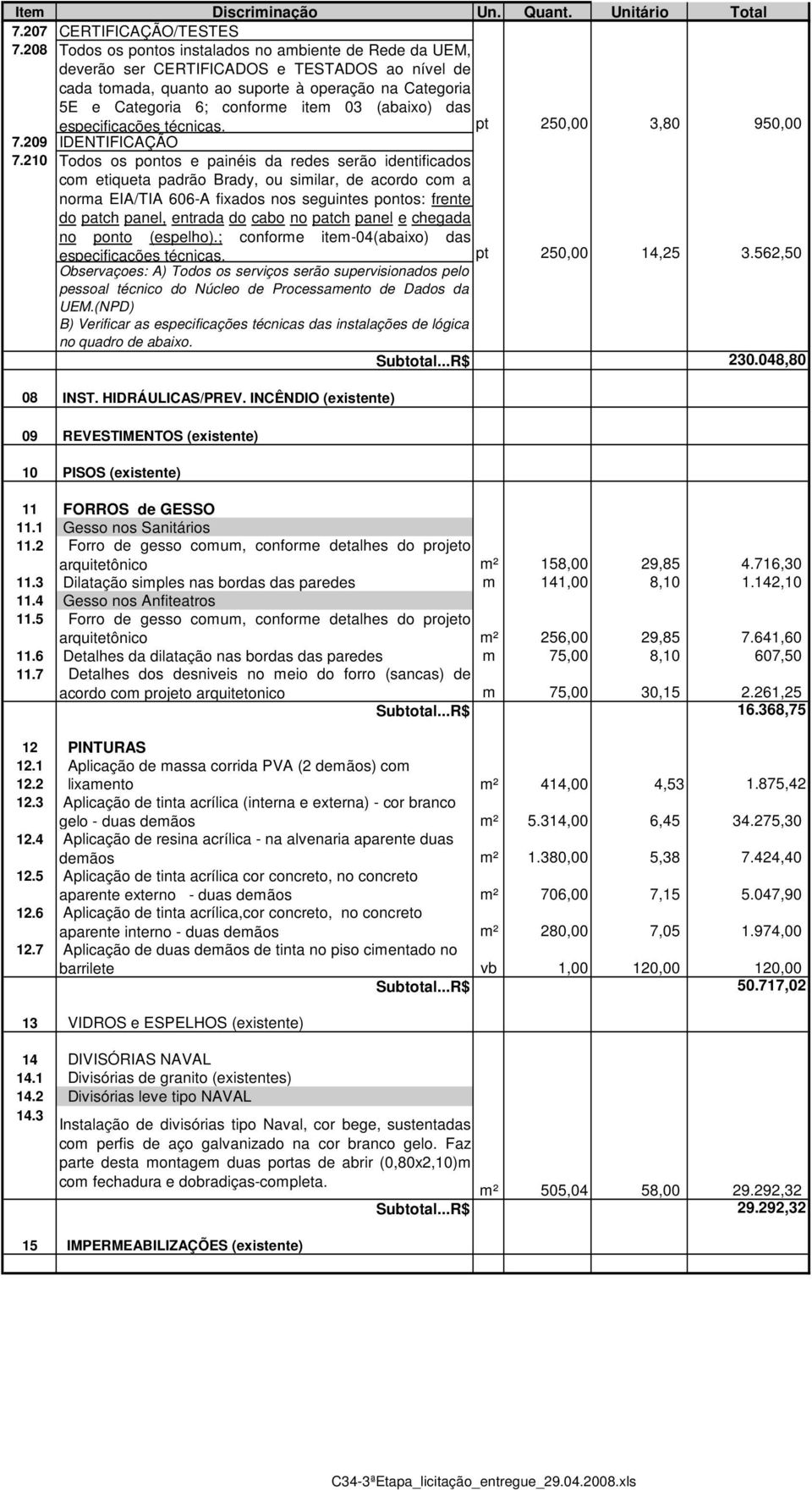 (abaixo) das especificações técnicas. pt 250,00 3,80 950,00 7.209 IDENTIFICAÇÃO 7.