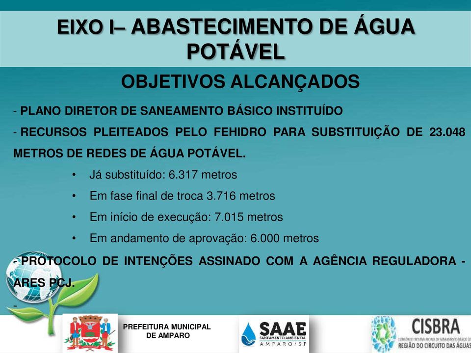 048 METROS DE REDES DE ÁGUA POTÁVEL. Já substituído: 6.317 metros Em fase final de troca 3.