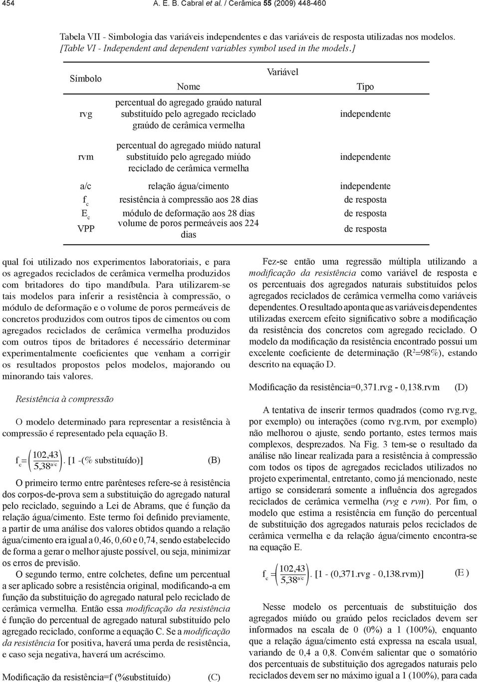 ] Símbolo Nome Variável Tipo rvg percentual do agregado graúdo natural substituído pelo agregado reciclado graúdo de cerâmica vermelha independente rvm percentual do agregado miúdo natural