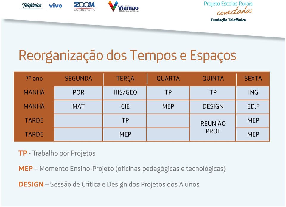 F TARDE TP REUNIÃO MEP TARDE MEP PROF MEP TP - Trabalho por Projetos MEP Momento