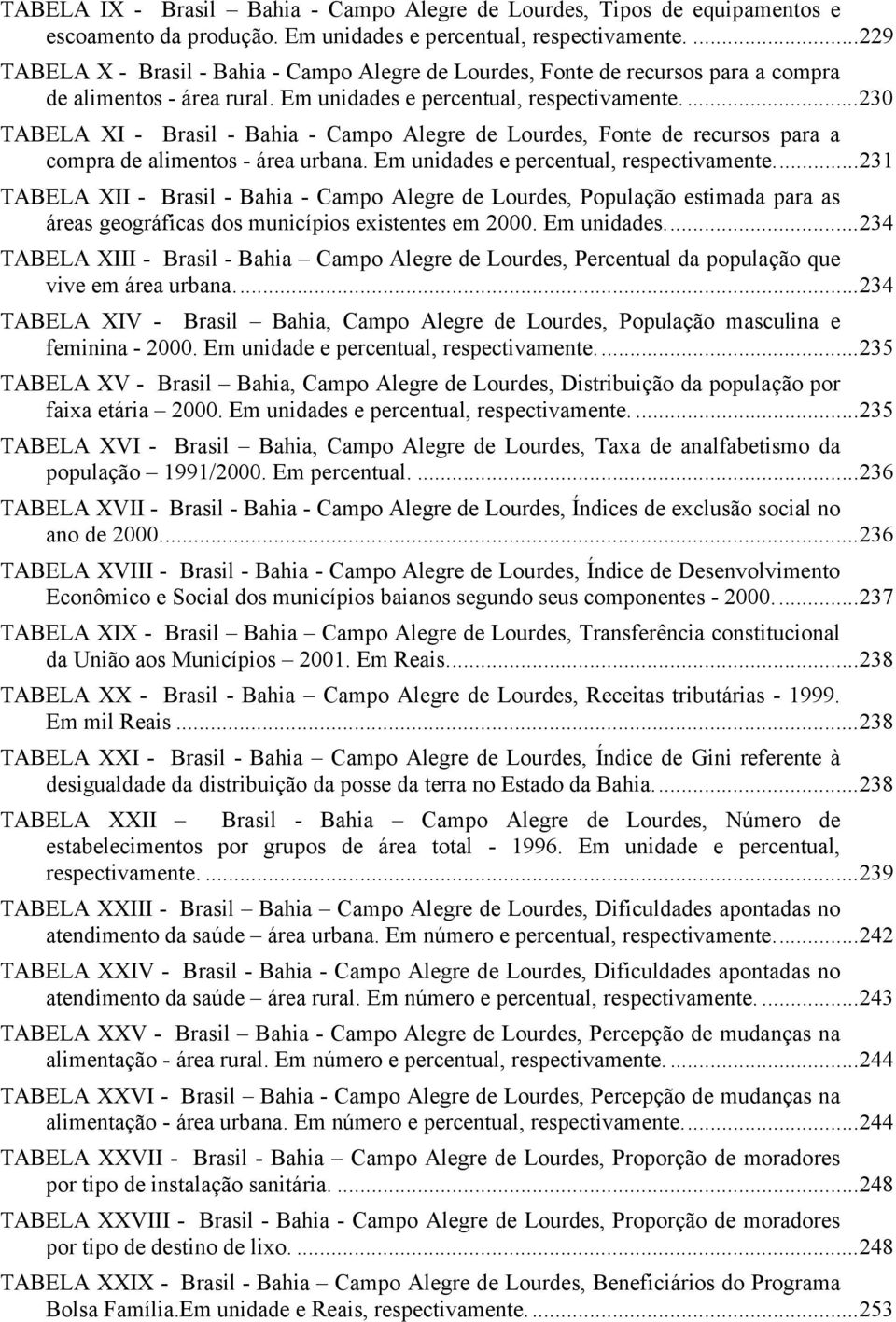 ...230 TABELA XI - Brasil - Bahia - Campo Alegre de Lourdes, Fonte de recursos para a compra de alimentos - área urbana. Em unidades e percentual, respectivamente.