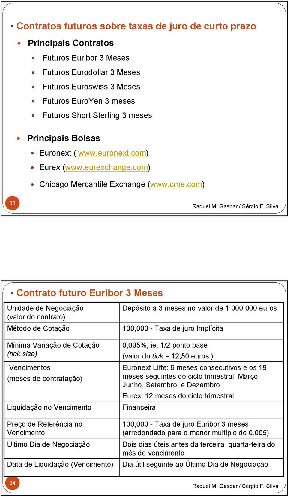 com) 33 Contrato futuro Euribor 3 Meses Unidade de Negociação (valor do contrato) Método de Cotação Mínima Variação de Cotação (tick size) Vencimentos (meses de contratação) Liquidação no Vencimento