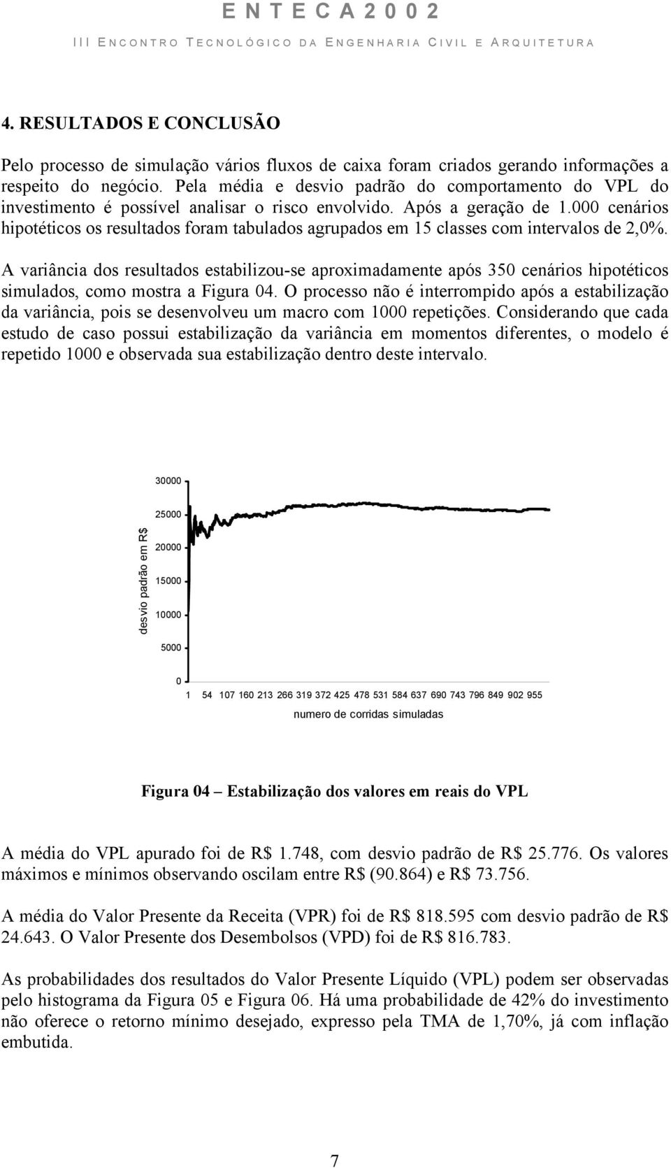 000 cenários hipotéticos os resultados foram tabulados agrupados em 15 classes com intervalos de 2,0%.