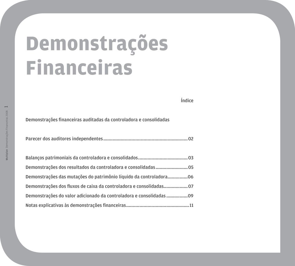 ..03 Demonstrações dos resultados da controladora e consolidadas...05 Demonstrações das mutações do patrimônio líquido da controladora.