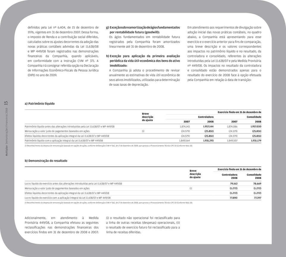 638/08 e MP 449/08 foram registrados nas demonstrações financeiras da Companhia, quando aplicáveis, em conformidade com a Instrução CVM nº 371.