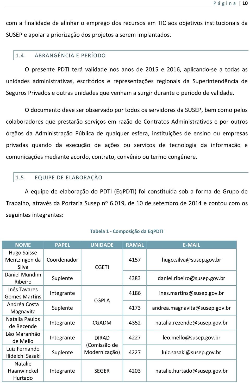 Privados e outras unidades que venham a surgir durante o período de validade.