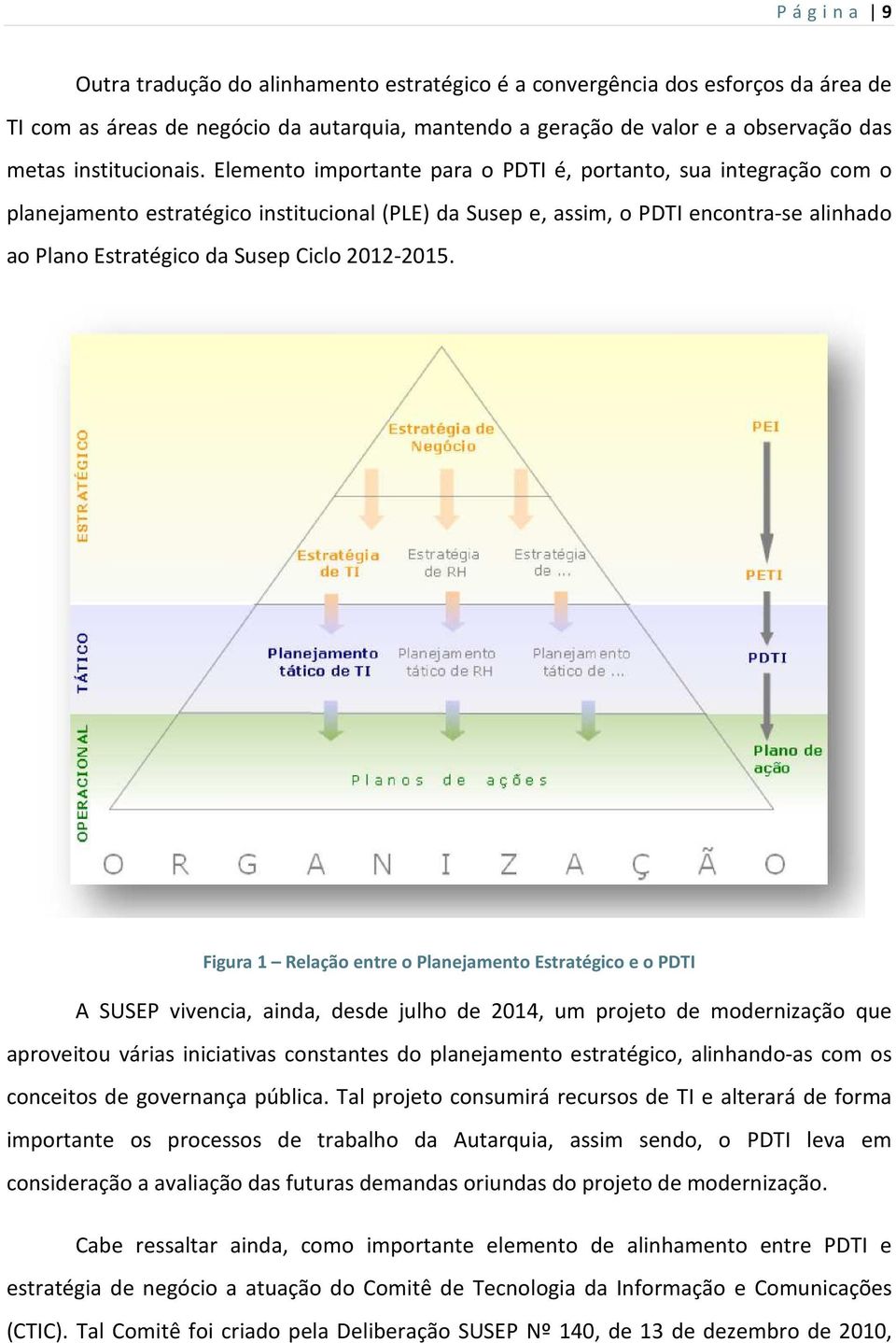 Elemento importante para o PDTI é, portanto, sua integração com o planejamento estratégico institucional (PLE) da Susep e, assim, o PDTI encontra-se alinhado ao Plano Estratégico da Susep Ciclo