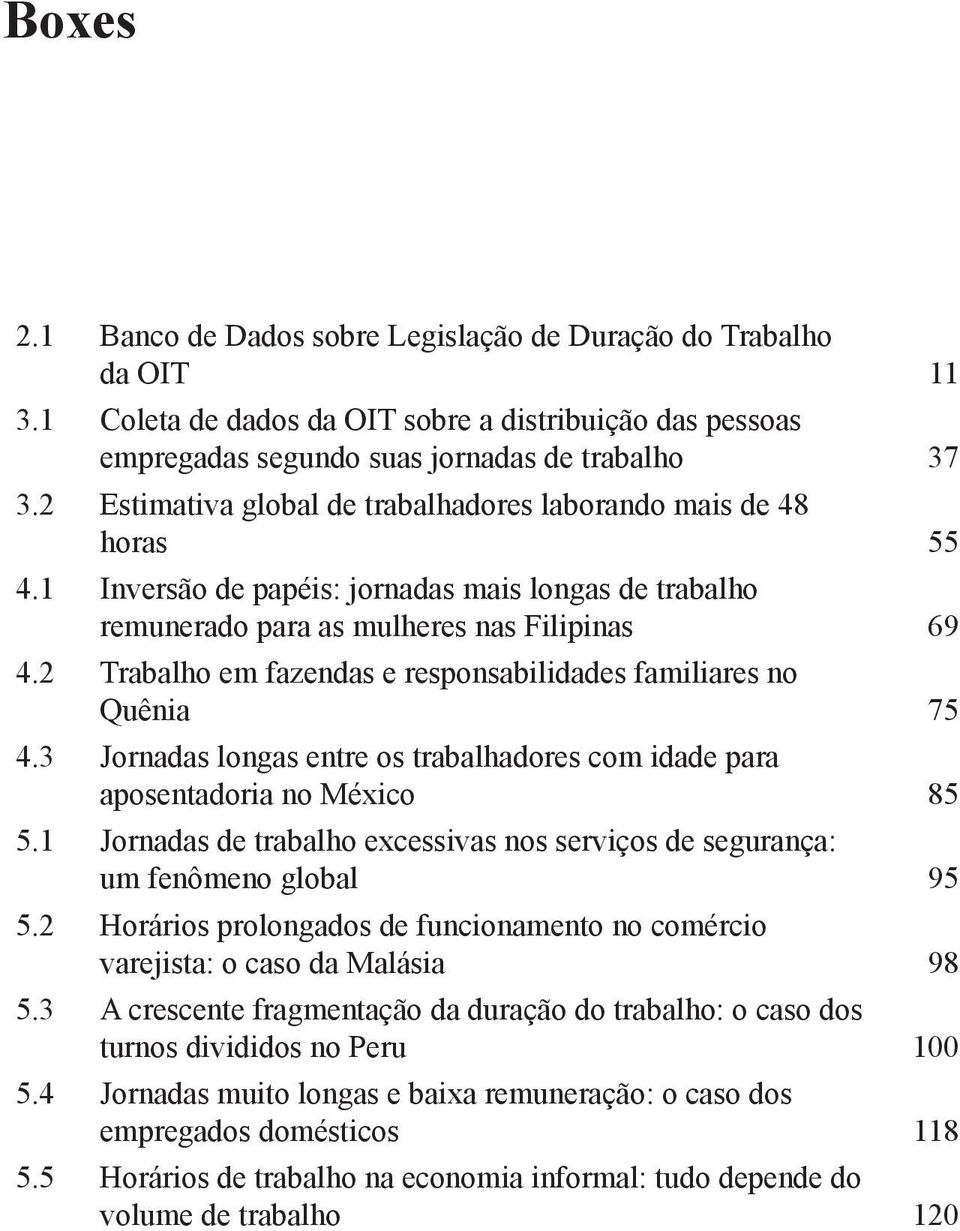 2 Trabalho em fazendas e responsabilidades familiares no Quênia 75 4.3 Jornadas longas entre os trabalhadores com idade para aposentadoria no México 85 5.