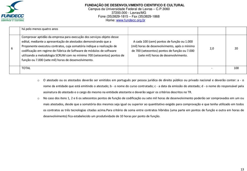 000 (sete mil) horas de desenvolvimento. A cada 100 (cem) pontos de função ou 1.000 (mil) horas de desenvolvimento, após o mínimo de 700 (setecentos) pontos de função ou 7.