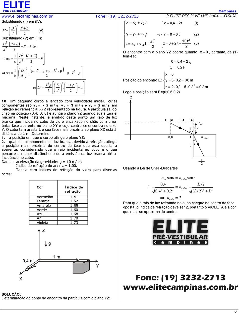 oição do encontro : y,,6 m g D µ ρ. µ z, 5,, m k d ogo a poição erá (;,6;,).