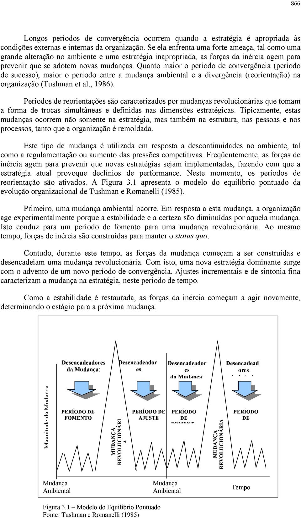 Quanto maior o período de convergência (período de sucesso), maior o período entre a mudança ambiental e a divergência (reorientação) na organização (Tushman et al., 1986).