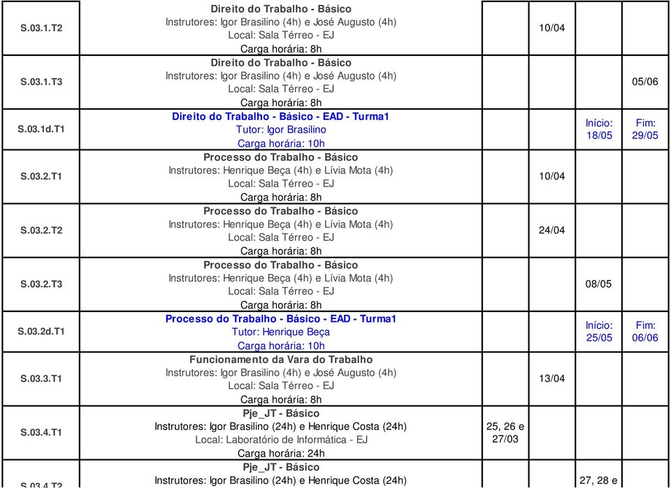 10/04 24/04 S.03.2.T3 Instrutores: Henrique Beça (4h) e Lívia Mota (4h) 08/05 S.03.2d.T1 Processo do Trabalho - Básico - EAD - Turma1 Tutor: Henrique Beça Carga horária: 10h S.03.3.T1 S.03.4.T1 Funcionamento da Vara do Trabalho Pje_JT - Básico Pje_JT - Básico Instrutores: Igor Brasilino (24h) e Henrique Costa (24h) 25, 26 e 27/03 13/04 S.