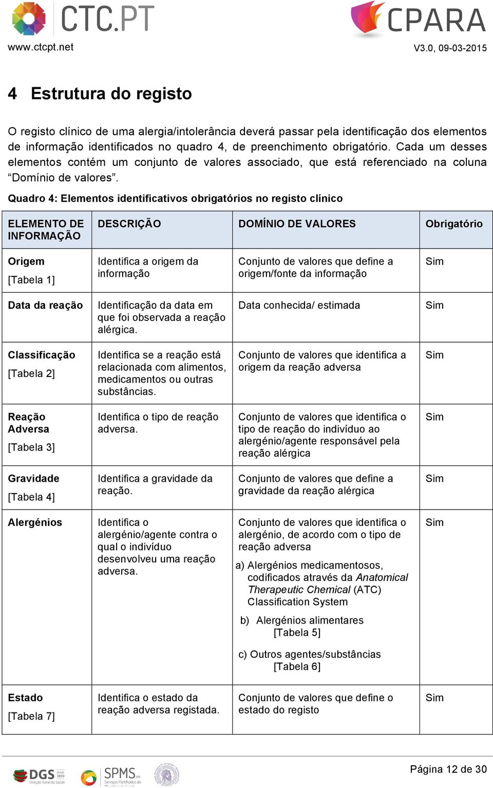 Quadro 4: Elementos identificativos obrigatórios no registo clínico ELEMENTO DE INFORMAÇÃO DESCRIÇÃO DOMÍNIO DE VALORES Obrigatório Origem [Tabela 1] Identifica a origem da informação Conjunto de